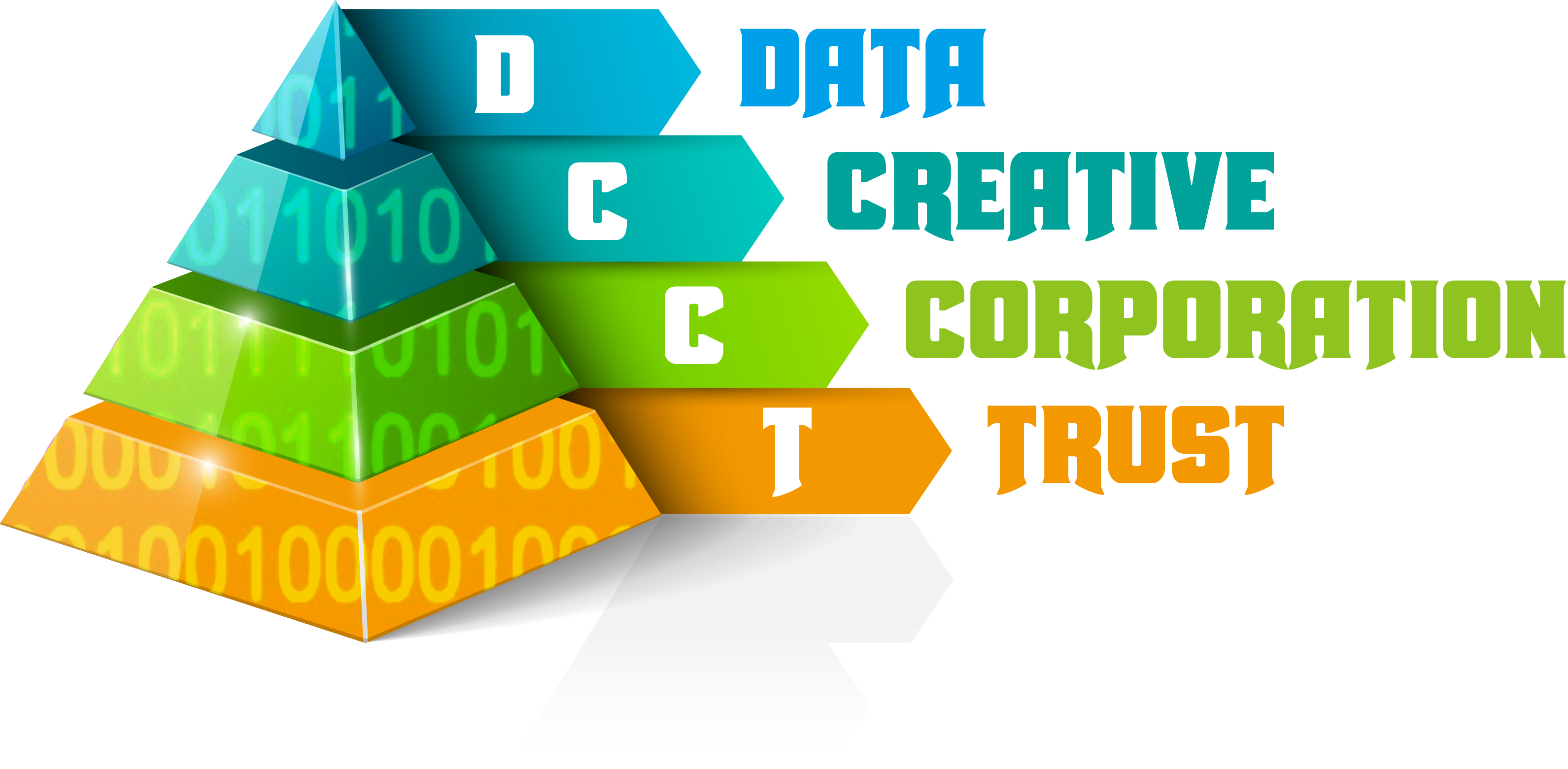 Data Company Corporation Trust&nbsp;Ltd